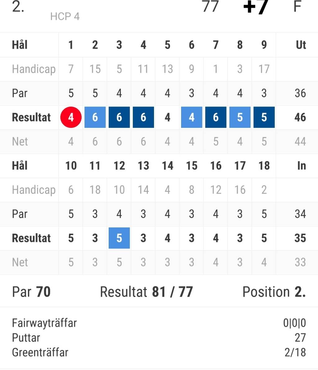 Screenshot_20210919-121845_Golf%20GameBook.jpg