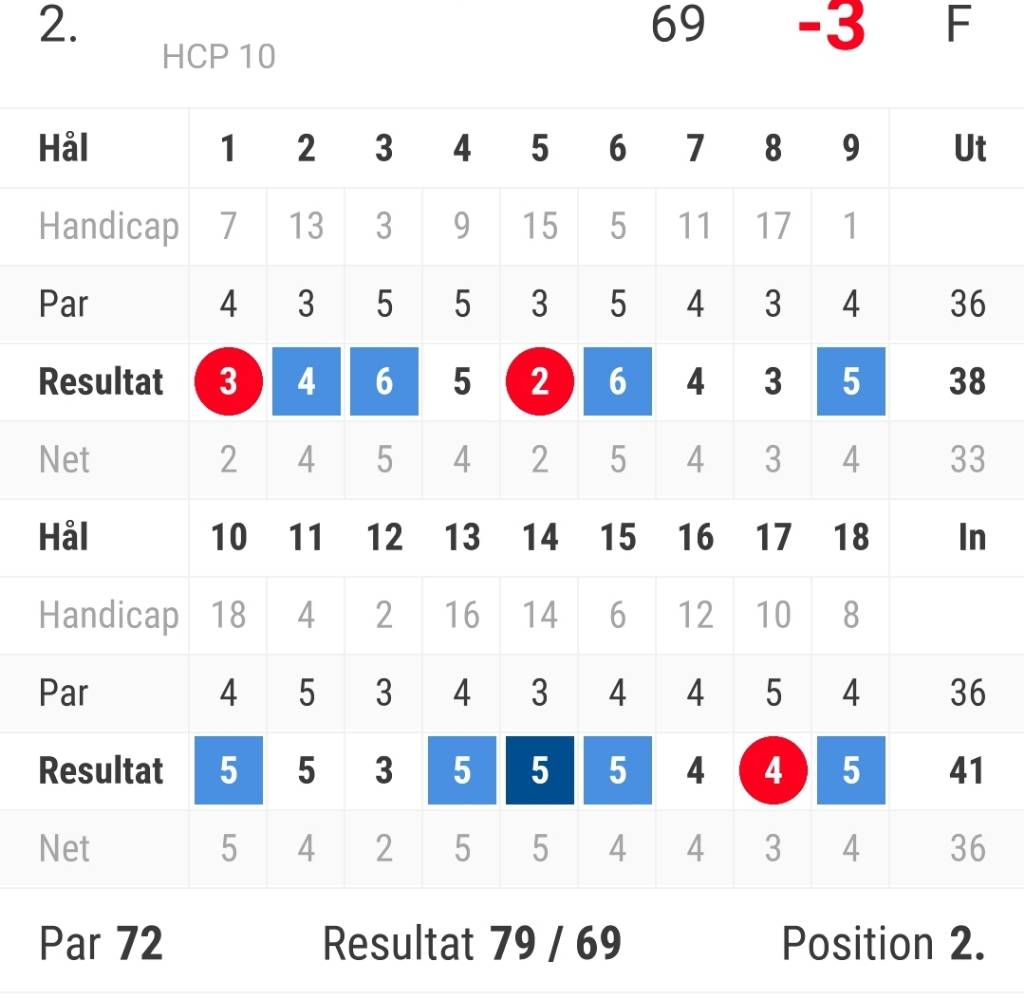 Screenshot_20210805-032214_Golf%20GameBook.jpg