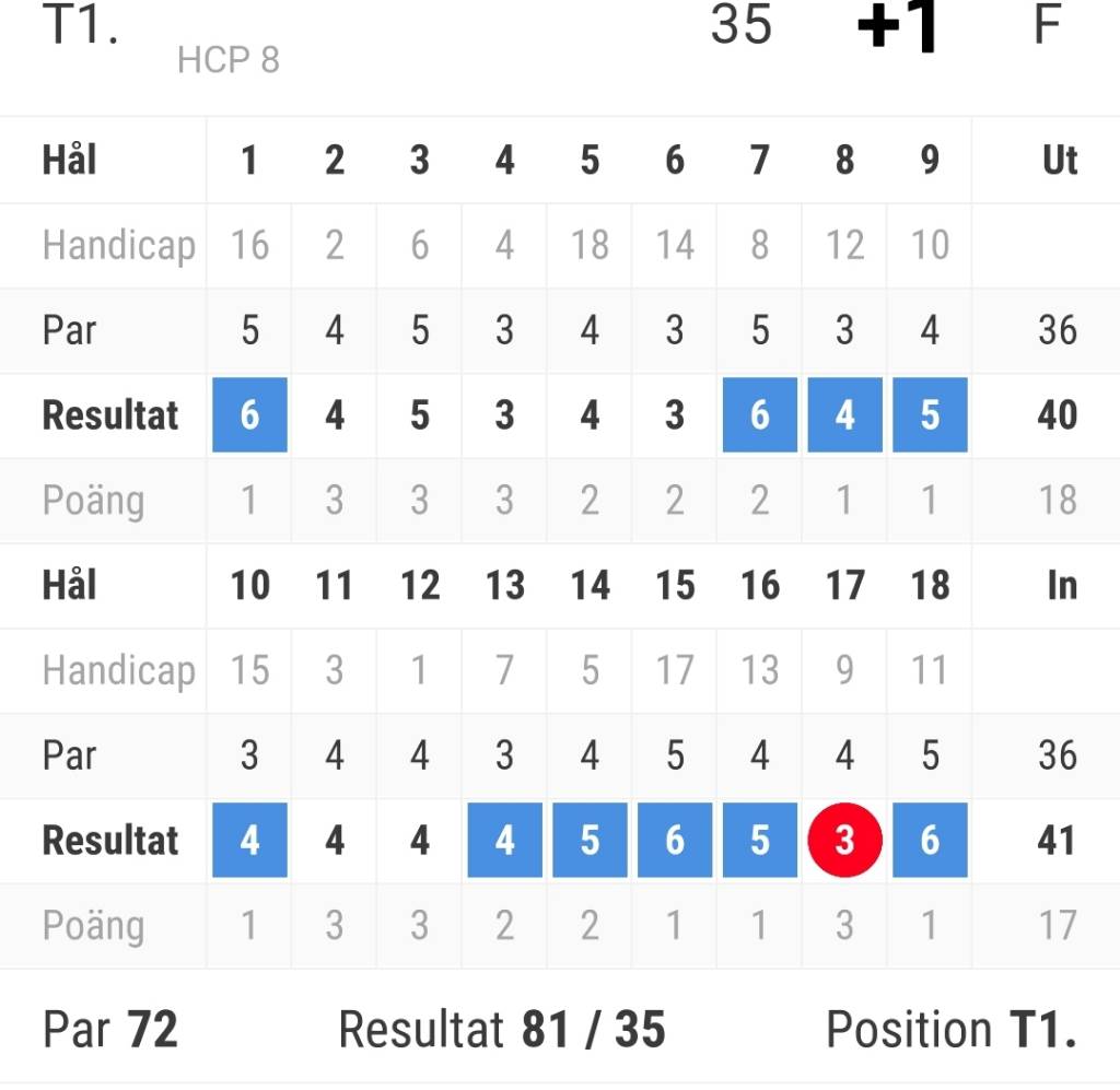 Screenshot_20210827-223444_Golf%20GameBook.jpg