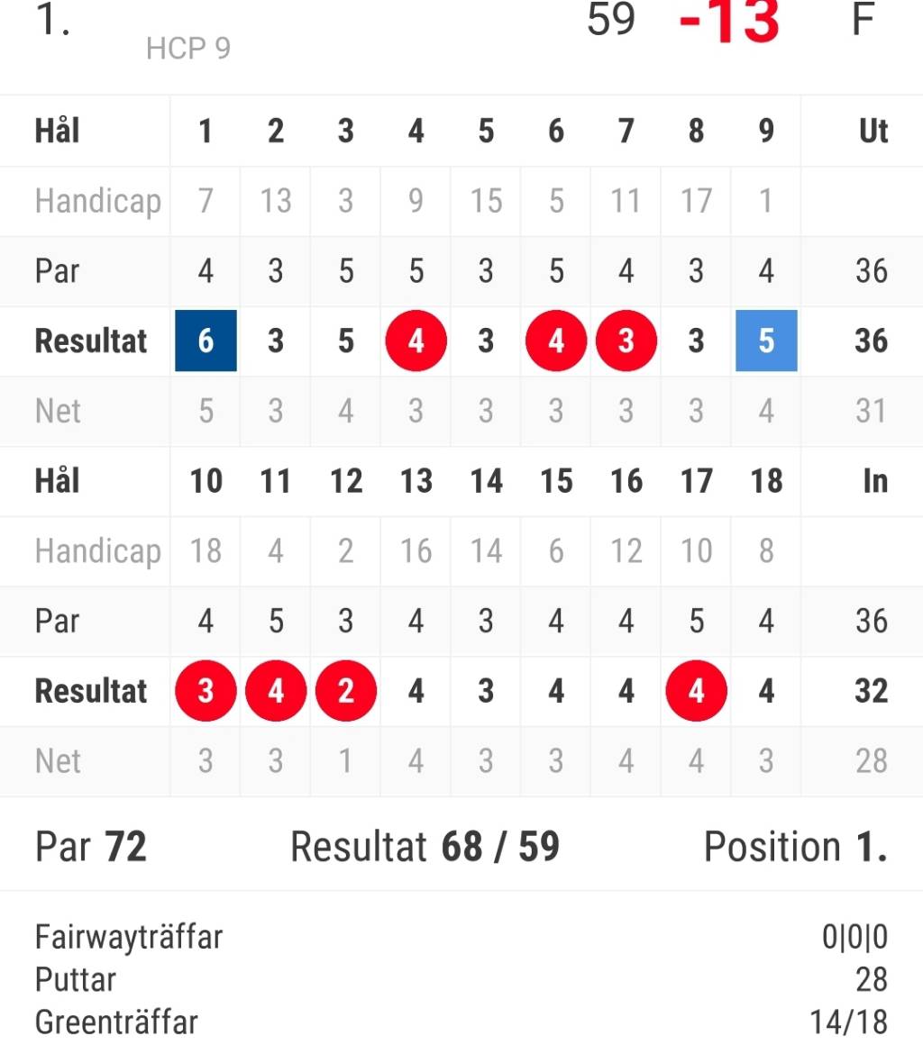 Screenshot_20210912-111110_Golf%20GameBook.jpg