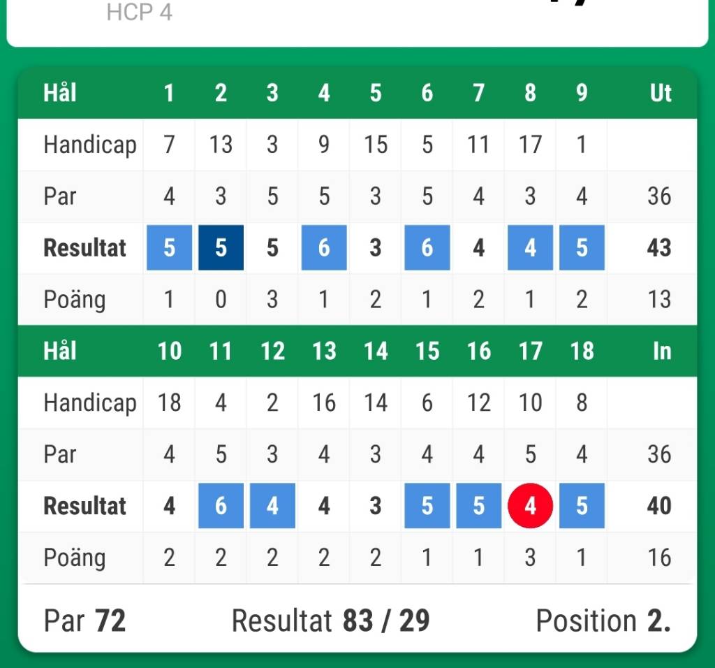 Screenshot_20211019-210134_Golf%20GameBook.jpg