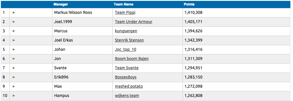 Skärmavbild 2015-02-02 kl. 16.06.09.png